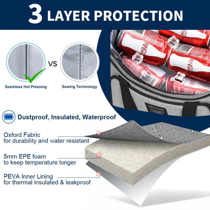 13L Thermal Bag Lunch Box for Work Picnic Bag Car Bolsa Refrigerator Portable Cooler Bag Food Backpack