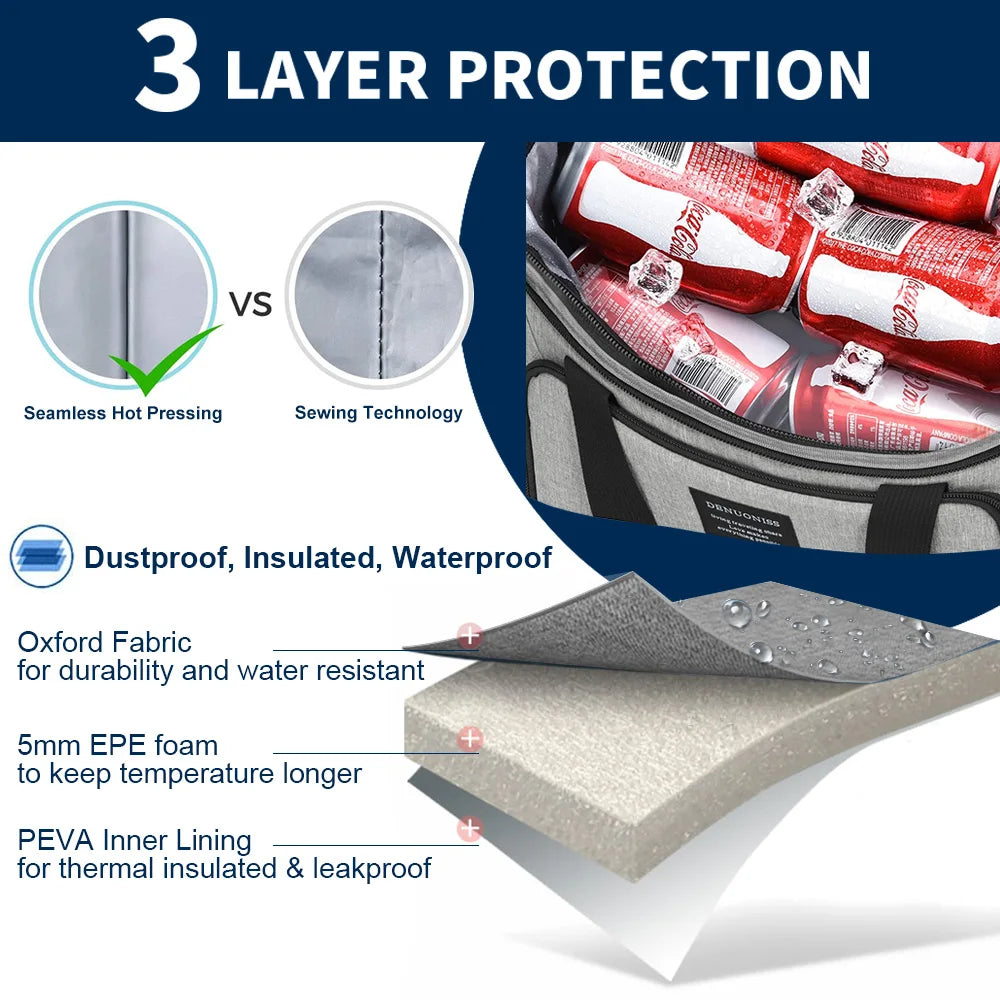 13L Thermal Bag Lunch Box for Work Picnic Bag Car Bolsa Refrigerator Portable Cooler Bag Food Backpack